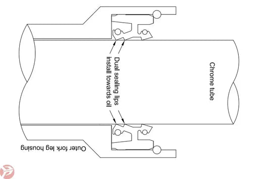 All Balls Racing Fork Dust Seal Pair (57-173) All Balls Racing