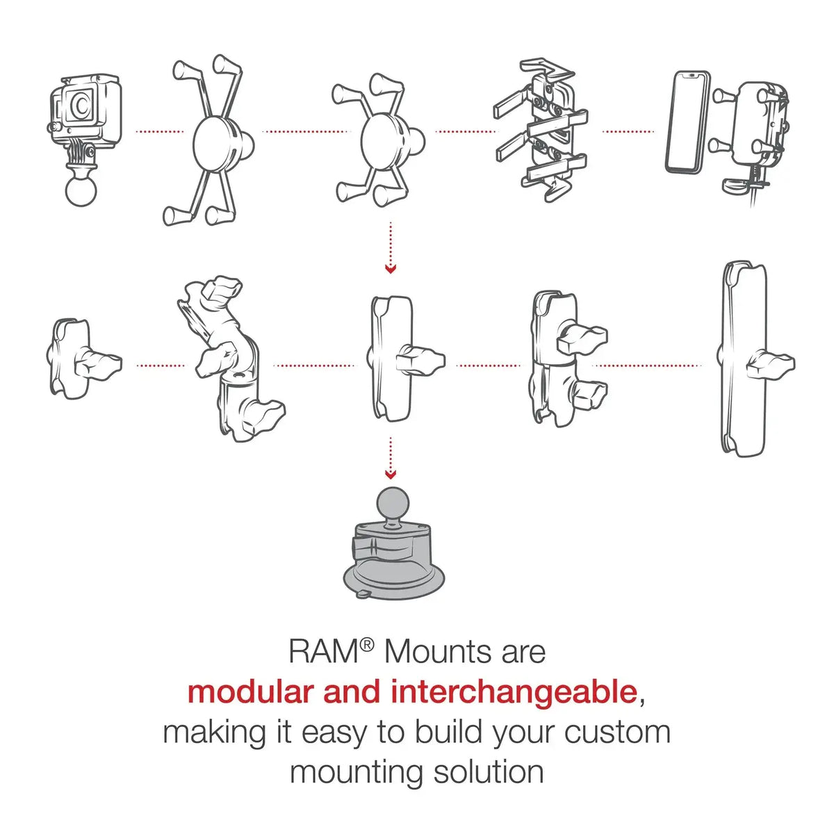 RAM® Twist-Lock™ Suction Cup Base with Ball