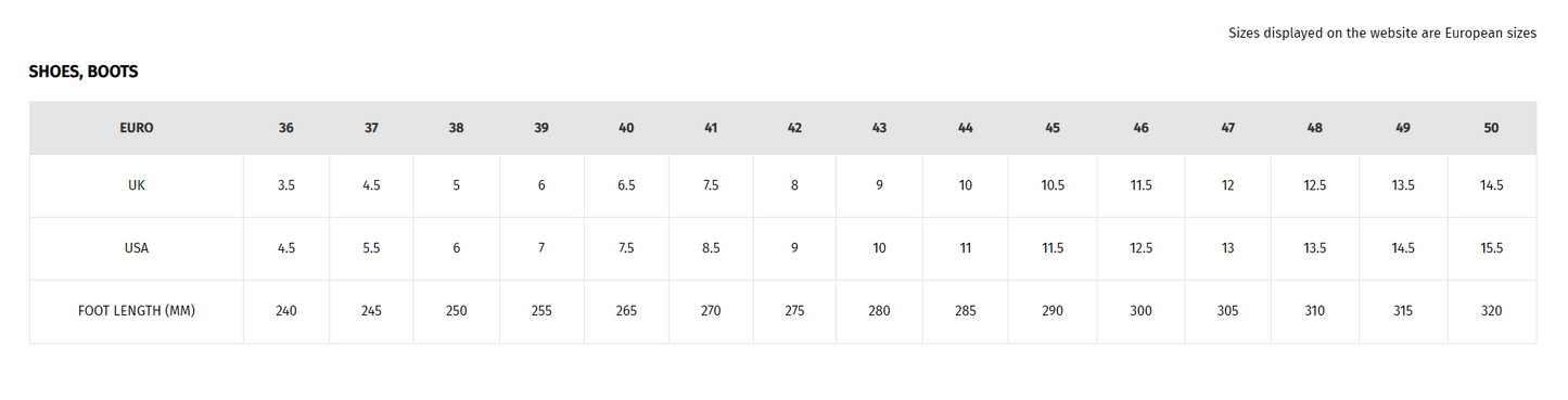 Dainese Seeker GORE-TEX BootsÂ