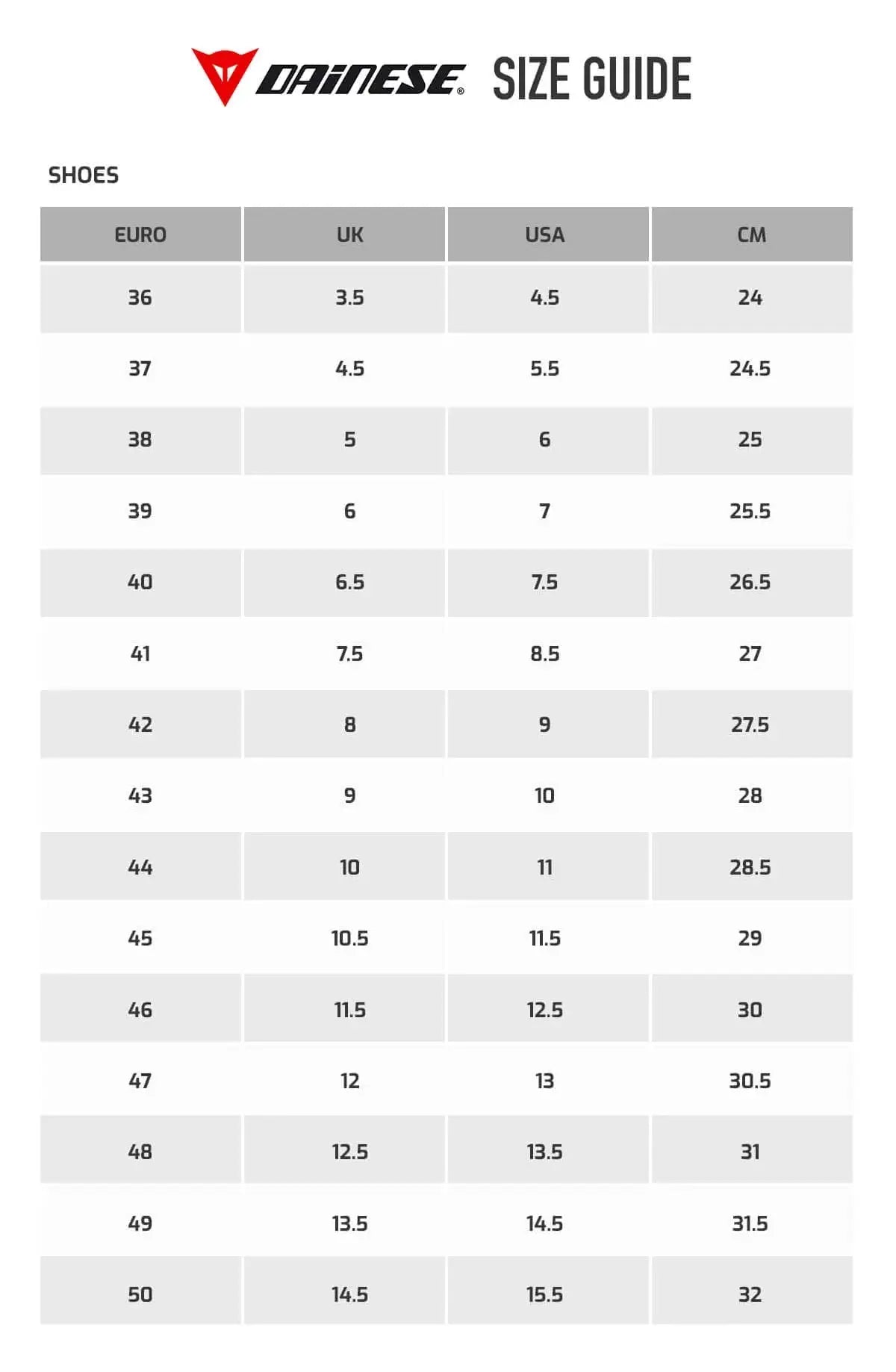 Dainese Atipica Air Shoes (Black/Anthracite)Â