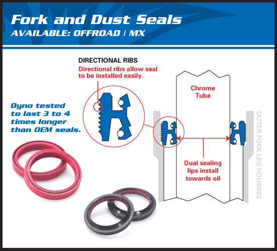 All Ball Racing Fork Oil Seal Pair (55-123) All Balls Racing