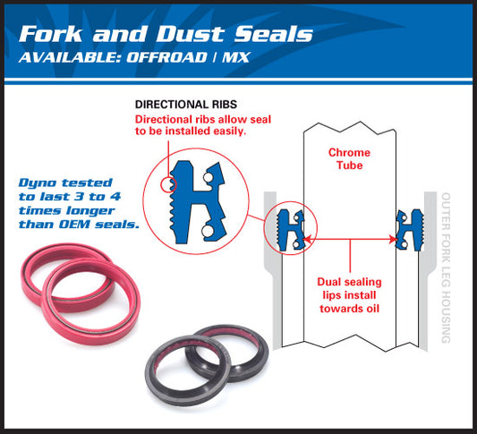 All Ball Racing Fork Oil Seal Pair (55-123) All Balls Racing