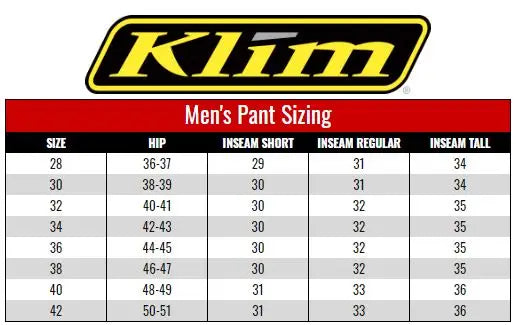 Klim Latitude Pants (Gray)
