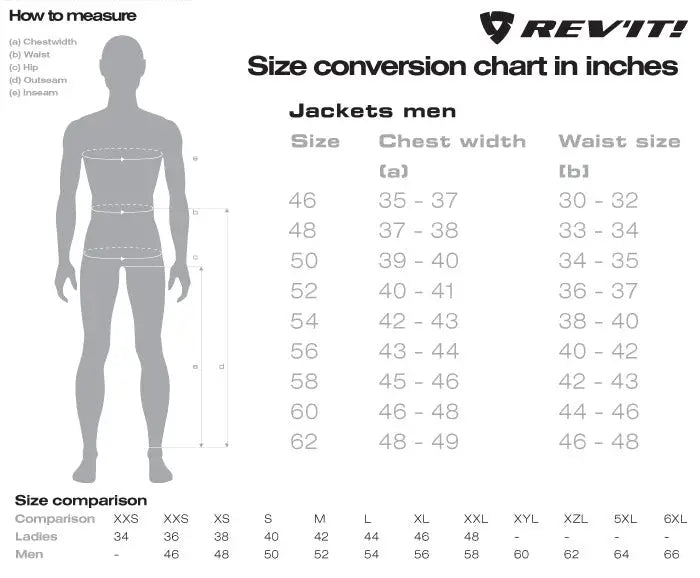 Rev'it Cayenne 2 Jacket (Silver)