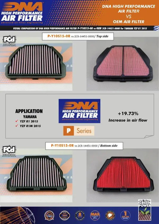 Air Filter - DNA AIR FILTER FOR YAMAHA R1/R1S/R1M 1000 SERIES (15-18)