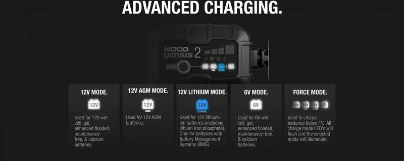NOCO Genius2 Smart Battery Charger Clamps with Integrated Eyelets 6/12V 2A NOCO