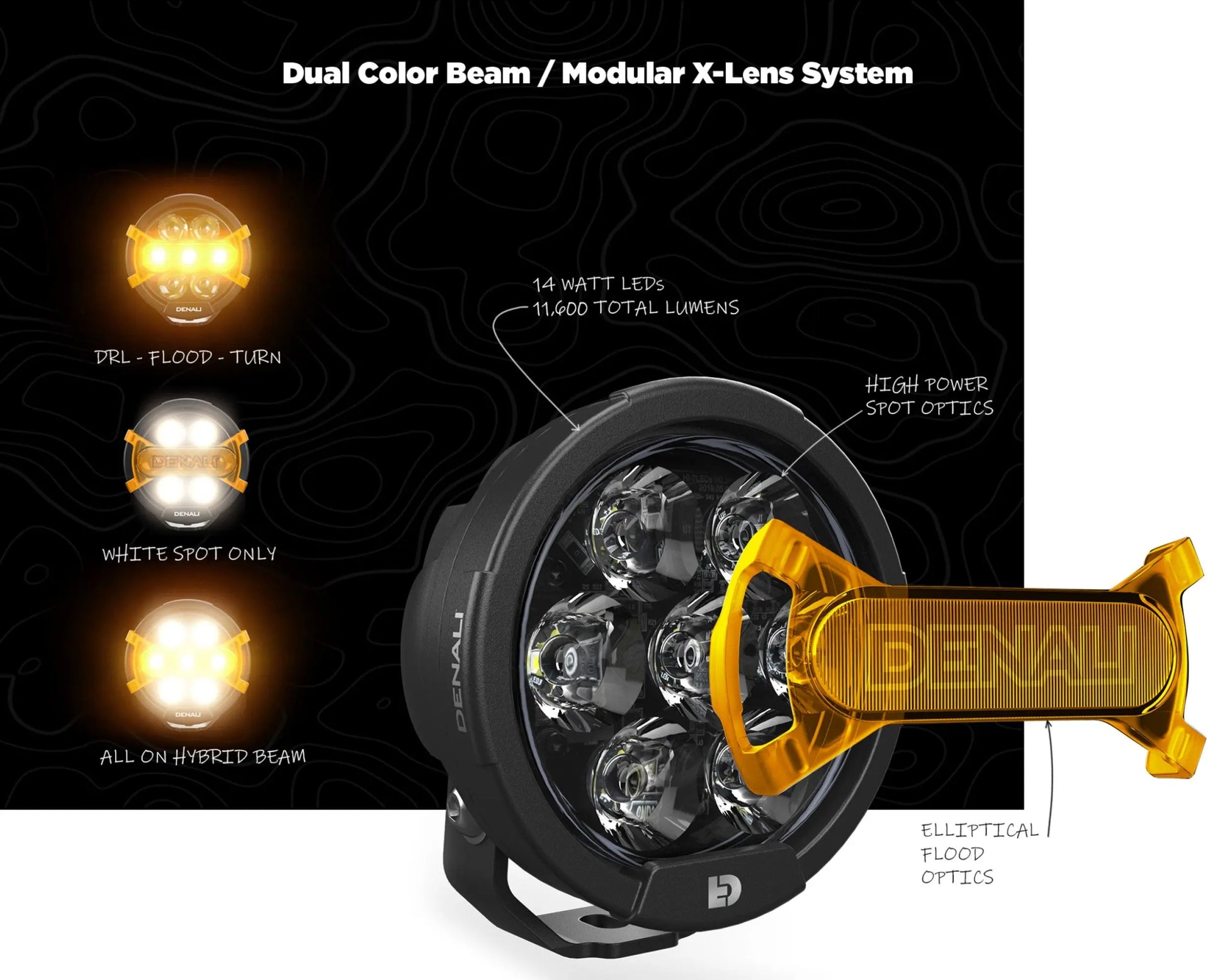 Denali D7 PRO Multi-Beam Auxiliary Light Pods with Modular X-Lens System – Light Only (Pair) Denali