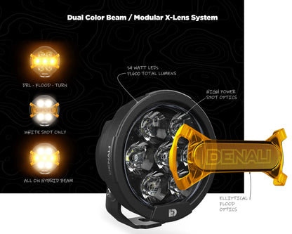 Denali D7 PRO Multi-Beam Auxiliary Light Pods with Modular X-Lens System – Light Only (Pair) Denali