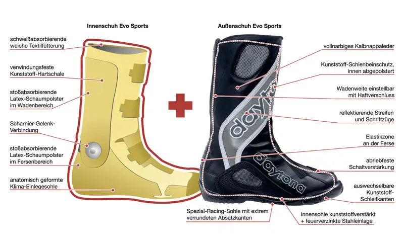 DAYTONA EVO SPORTS NUR AS BOOT (BLACK-RED) 