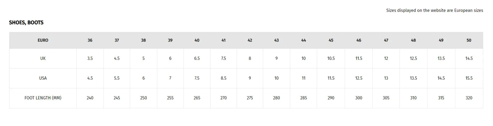 Dainese York D-WP Shoes 