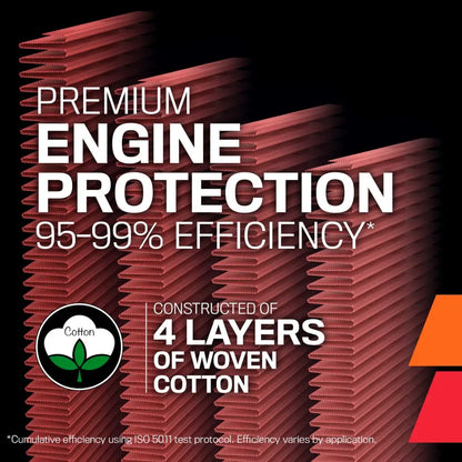 K&N AIR FILTER FOR KTM 390 ENDURO 2025 