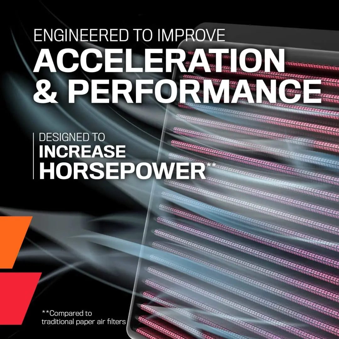 K&N AIR FILTER FOR KTM 390 ENDURO 2025 