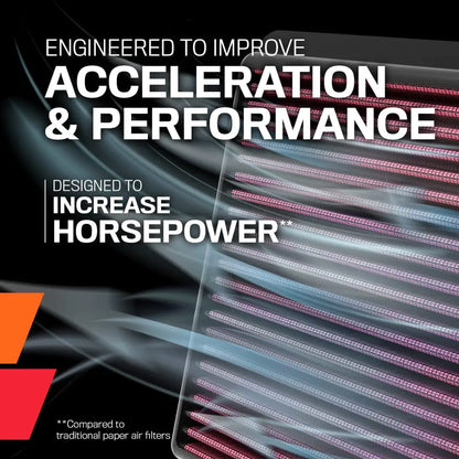 K&N AIR FILTER FOR KTM 390 ENDURO 2025 