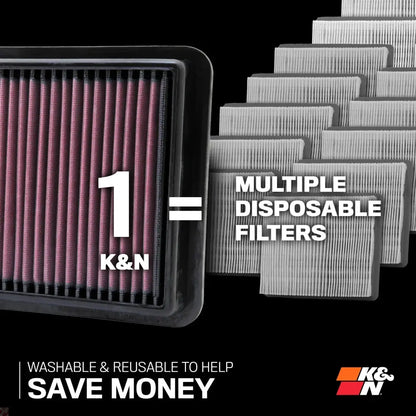K&N Engine Air Filter - SKODA FABIA 1.0L & 1.4L-8V 