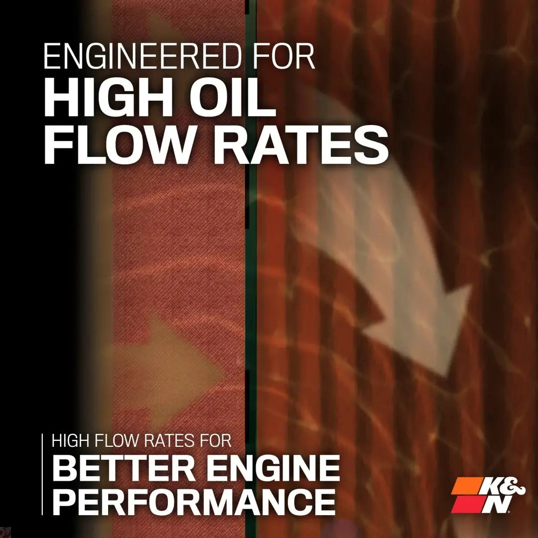 K&N OIL FILTER POWERSPORTS - HIGH PERFORMANCE WRENCH-OFF 
