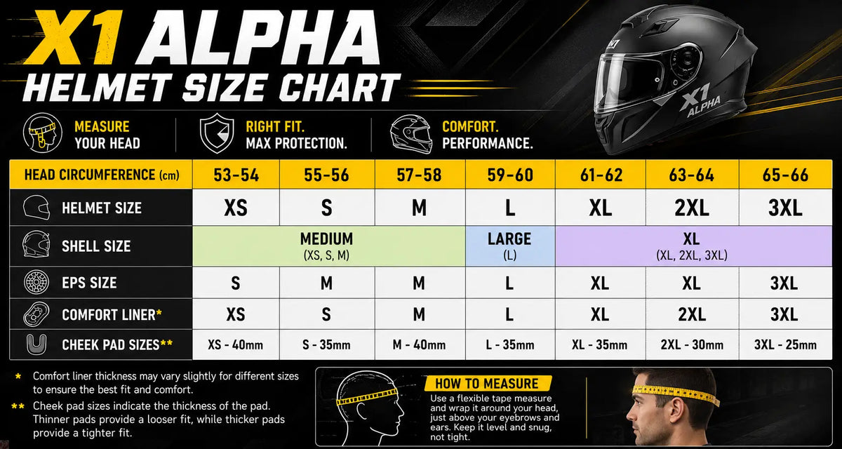 Klim All New X1 Alpha Helmet ECE/DOT 
