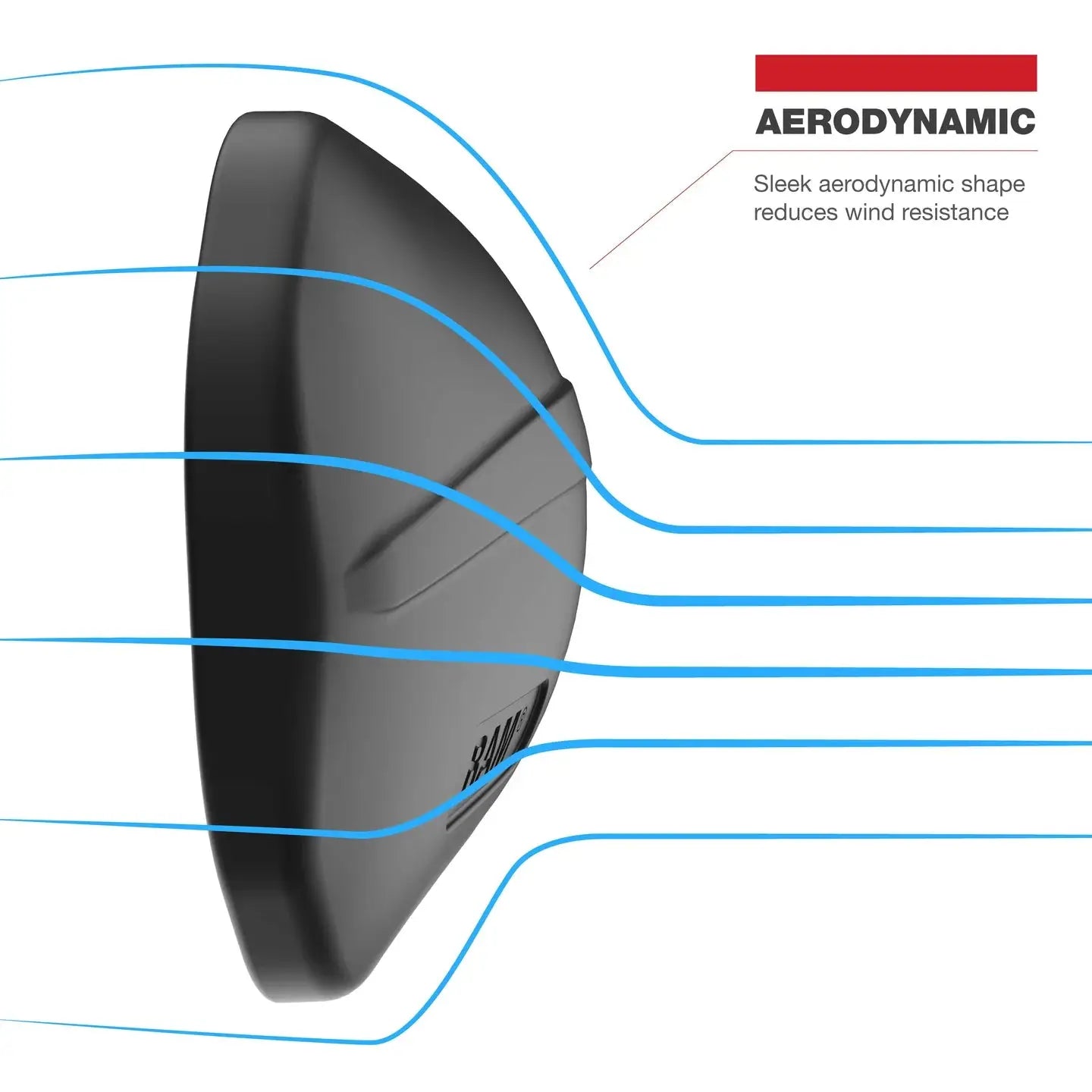 RAM® Tough-Mirror™ Mirrors with Ball 