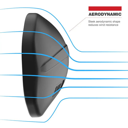 RAM® Tough-Mirror™ Mirrors with Ball 