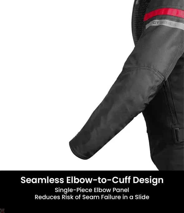 RYNOX HELIUM GT 3 JACKET 