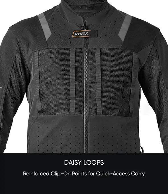 RYNOX OUTLANDER PRO JACKET – CE CERTIFIED CLASS AA 