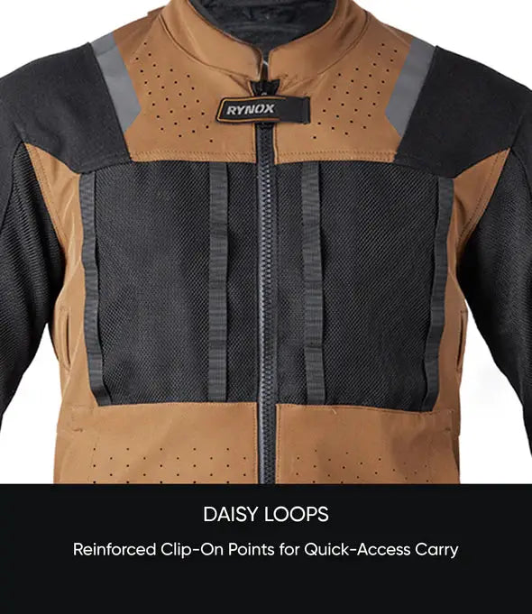 RYNOX OUTLANDER PRO JACKET – CE CERTIFIED CLASS AA 