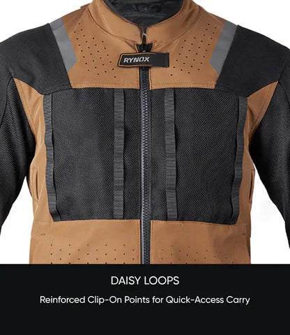RYNOX OUTLANDER PRO JACKET – CE CERTIFIED CLASS AA 