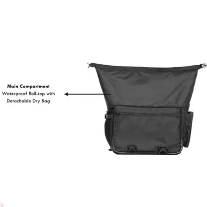 Rynox  Waterproof Optimus Saddlebags 75L 