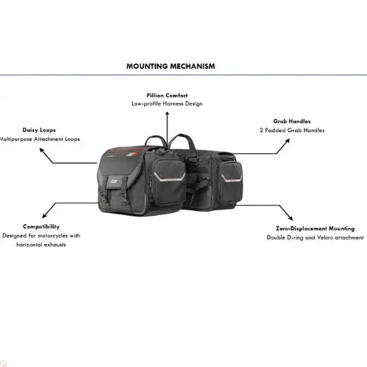 Rynox  Waterproof Optimus Saddlebags 75L 
