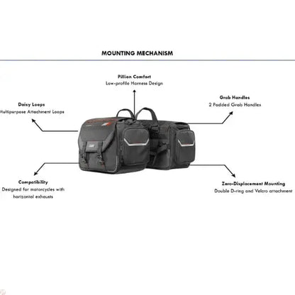 Rynox  Waterproof Optimus Saddlebags 75L 