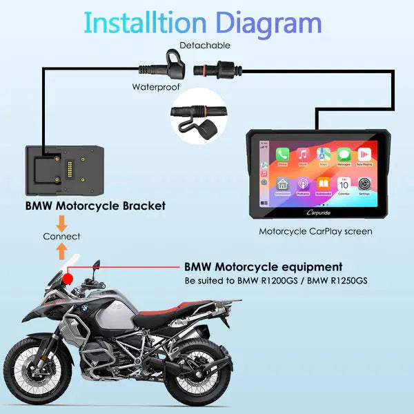 Carpuride W702B Wireless Portable Motorcycle Stereo with BMW Motorcycles Bracket Carpuride