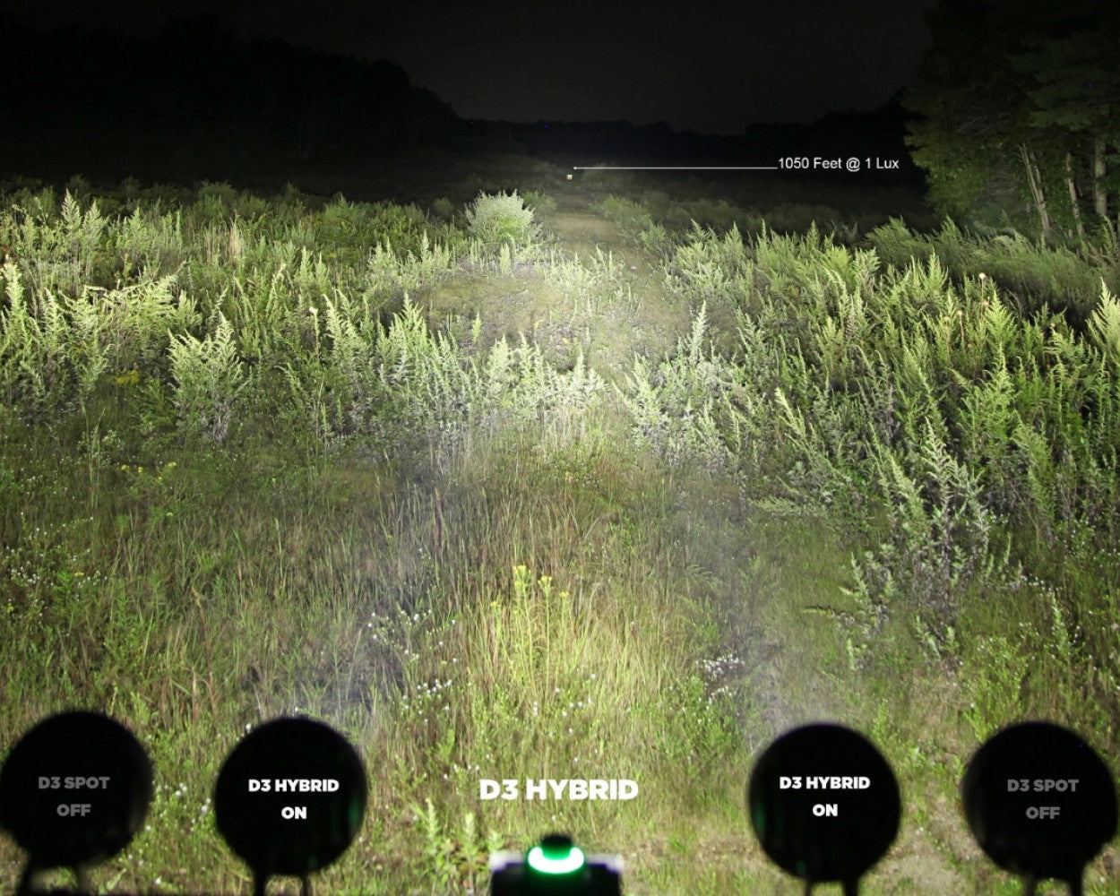 DENALI D3 Auxiliary LED Lights – Driving (Spot) (Lights Only) (Pair) Denali
