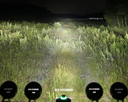 DENALI D3 Auxiliary LED Lights – Driving (Spot) (Lights Only) (Pair) Denali