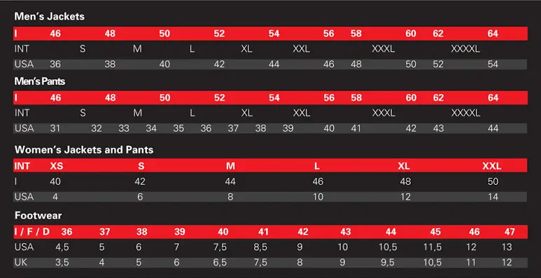 Dainese New Drake Air Female Pants 