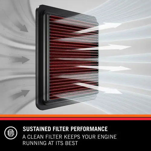 K&N Filter Care Service kit - Squeez 