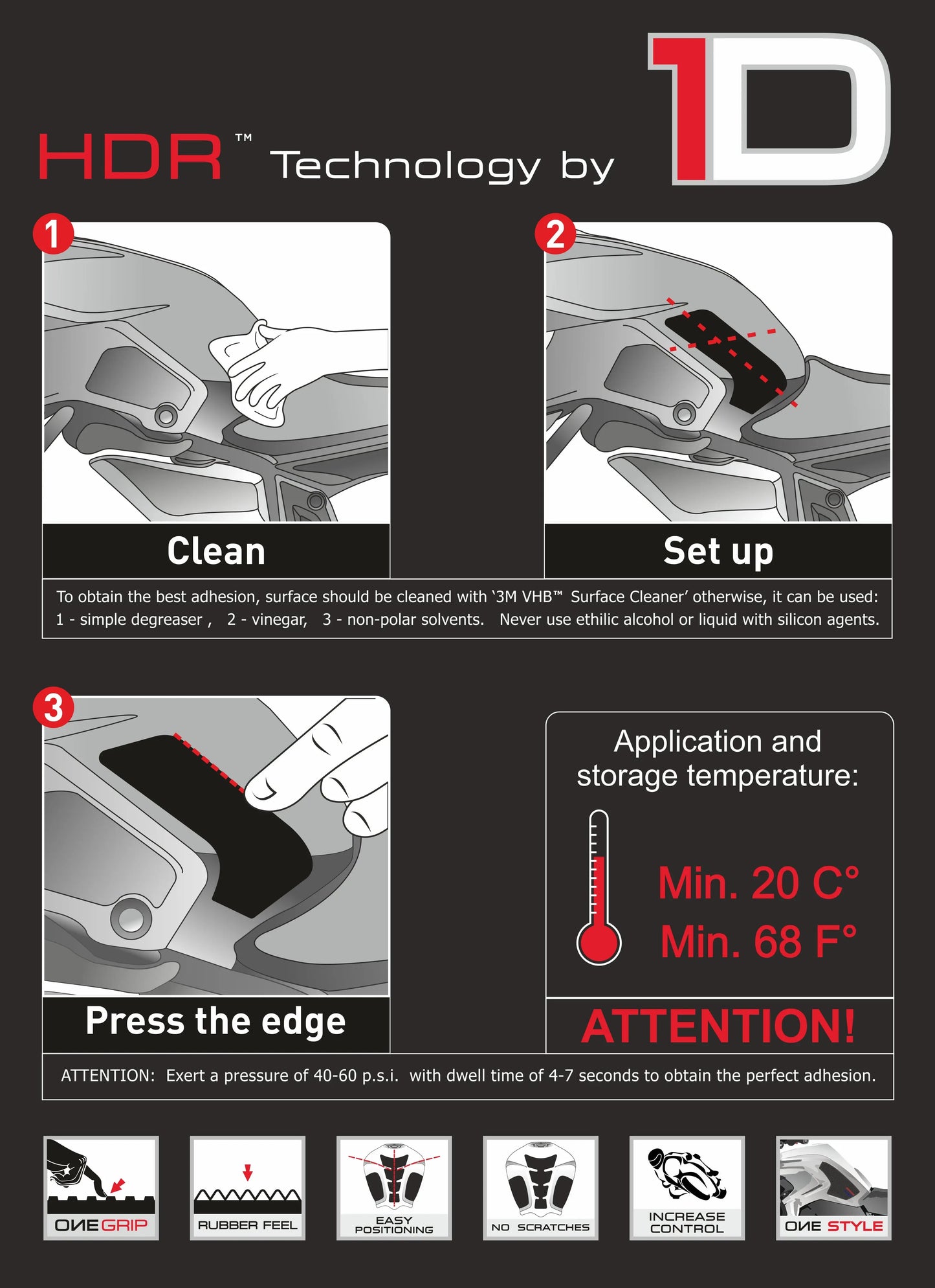 OneDesign Tank Grip For BMW R 1200 GS (2013-18) 