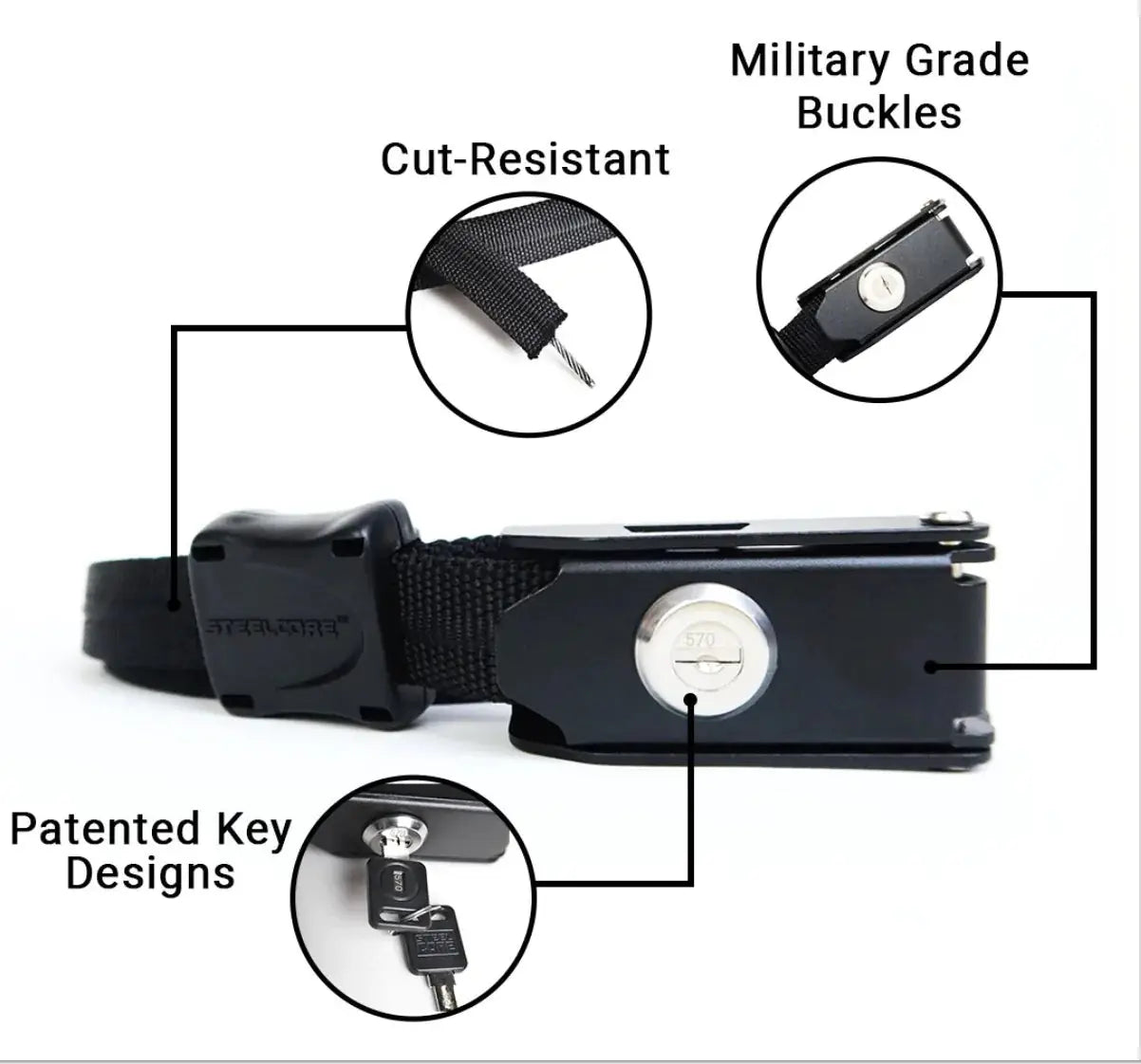 SteelCore Universal Security Strap 