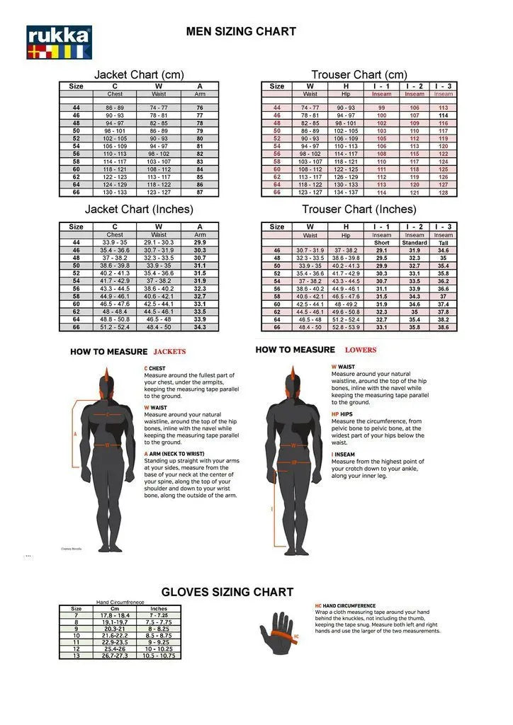 Chest Protectors - Rukka Protector Back + Chest "Kastor" | D3O AIR (Lvl 2)