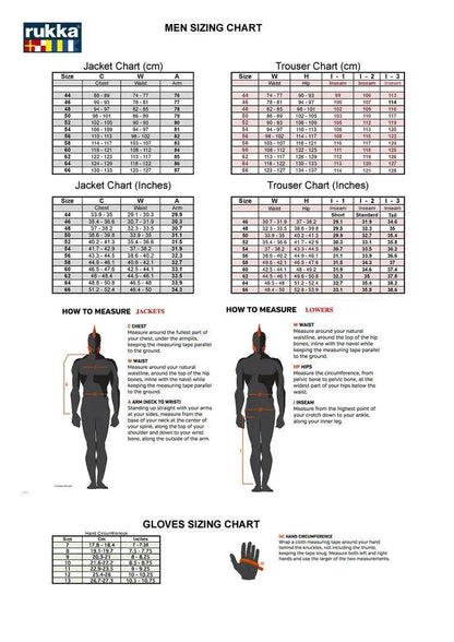 Chest Protectors - Rukka Protector Back + Chest "Kastor" | D3O AIR (Lvl 2)
